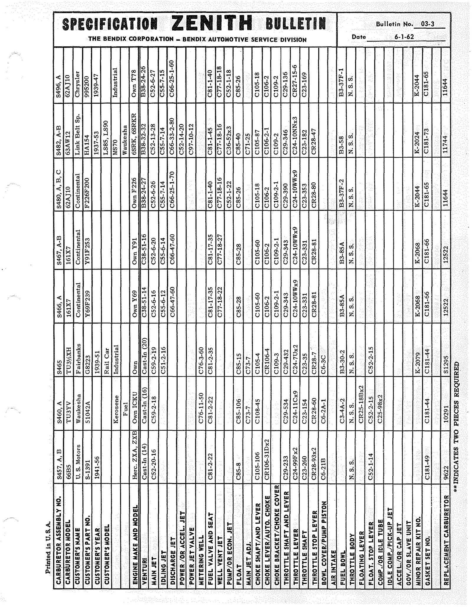 n_Zenith Carb Specifications 003.jpg